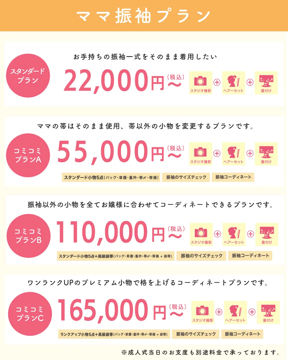 ママ振袖プラン